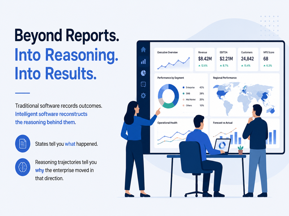 Deventure.co - Full Stack Custom Software Development - Assessing Your Reporting Needs