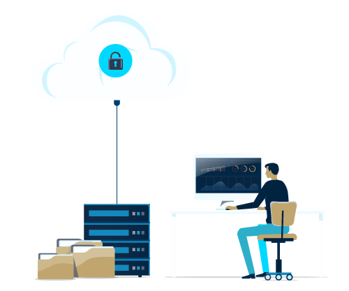Cloud Security Services 