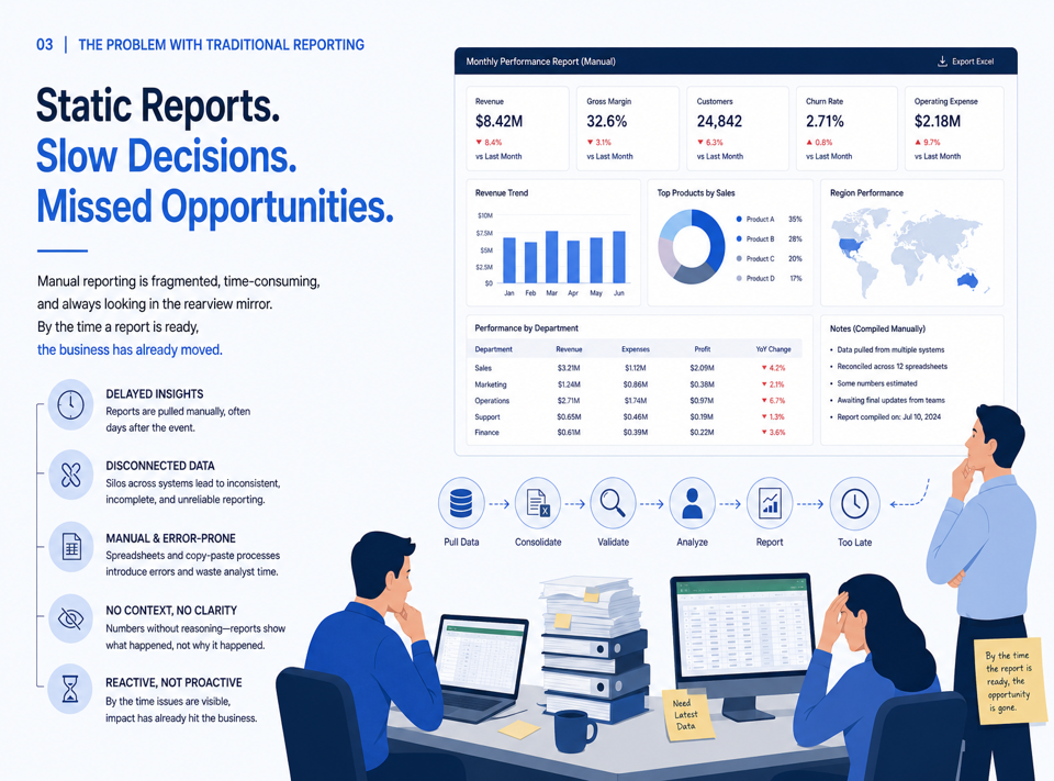 Deventure.co - Full Stack Custom Software Development - Customized Metrics and KPIs