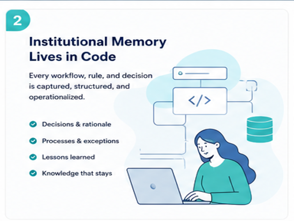 Deventure.co - Full Stack Custom Software Development - Data Integration and Consolidation