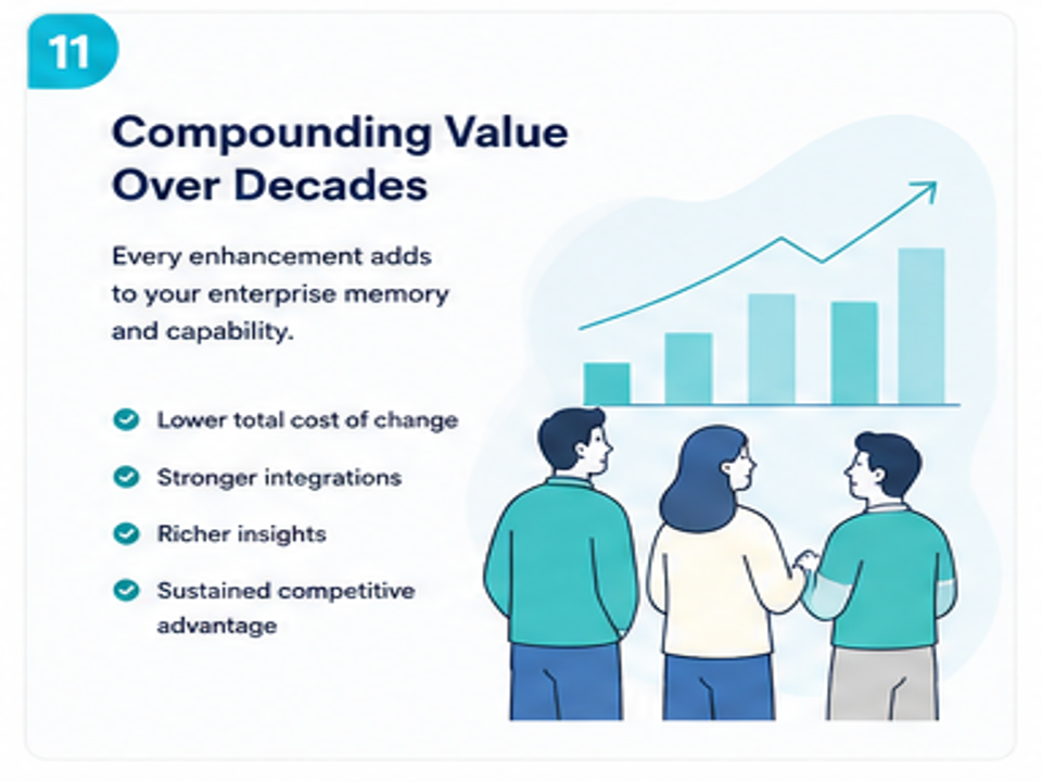 Deventure.co - Full Stack Custom Software Development - Data Quality and Governance
