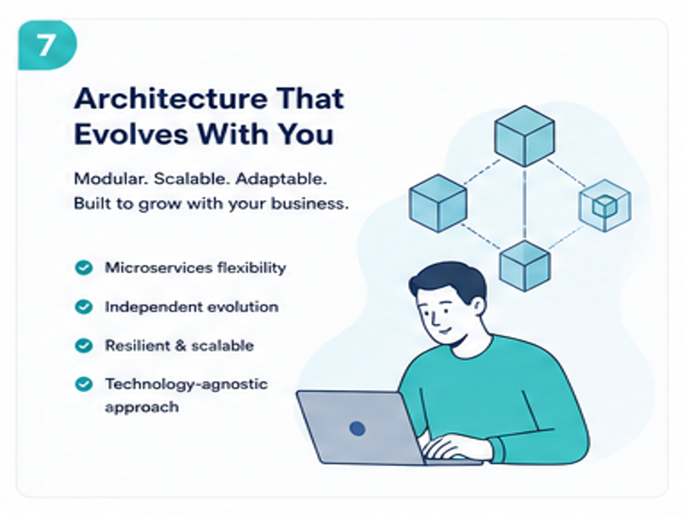 Deventure.co - Full Stack Custom Software Development - Scalable and Secure Infrastructure