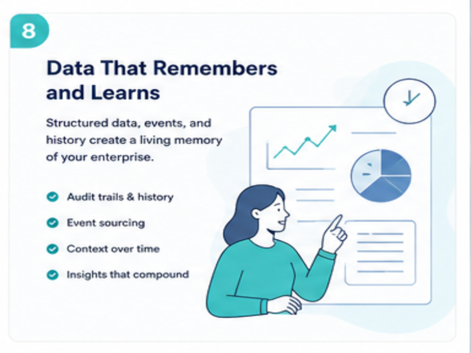 Deventure.co - Full Stack Custom Software Development - Understanding Your Data Warehousing Needs