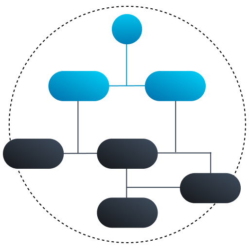 User Flow Maps