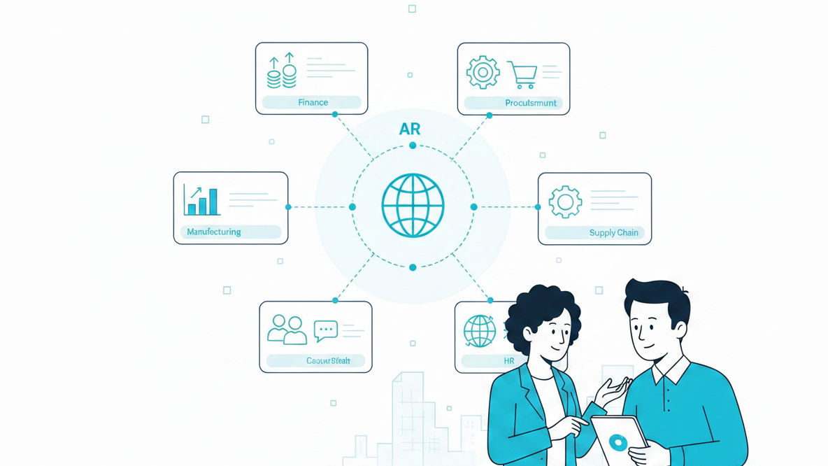 Custom Software Wrapped Around SAP Turbocharges Global Scale, Capacity Deployment, and Enterprise Execution