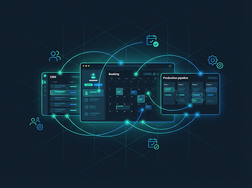 How We Build Bespoke CRM, Production & Booking Platforms with Custom Software Development