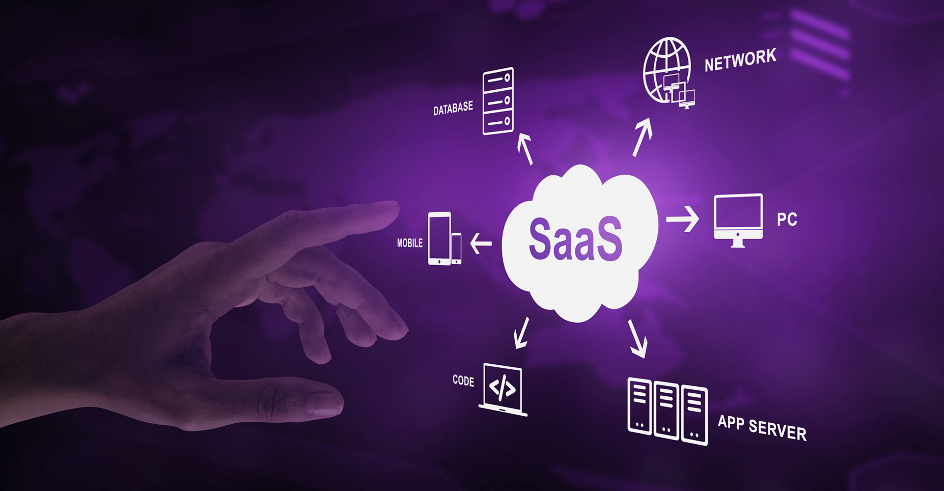 Pros & Cons of SaaS