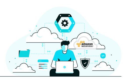 Streamlining Business Operations with Custom Software Solutions Built on Amazon